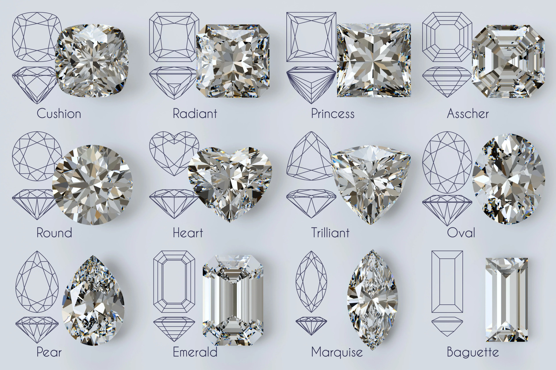 Discover Your Perfect Diamond