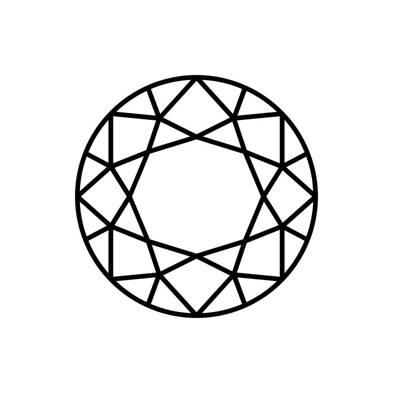 Round